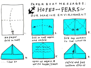 Pictorial instructions to make a paper boat