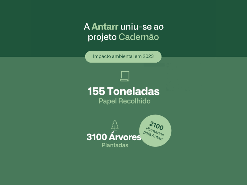 A Antarr une-se à MC Sonae no projeto Cadernão - Antarr